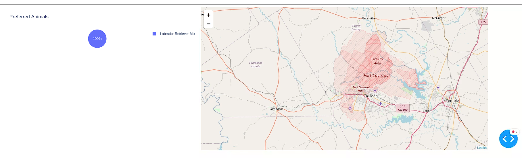 Water Rescue dashboard graph and map